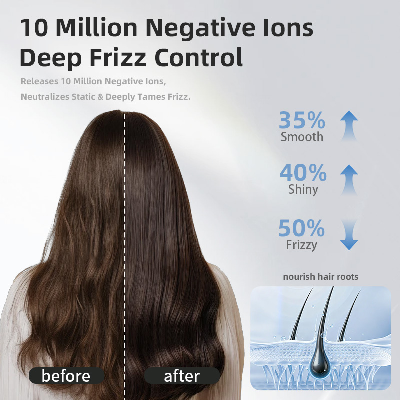 C180 ionic foldable travel hair dryer for frizz control and smoother hair