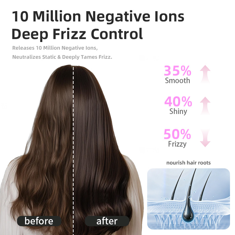 C181 negative ion compact foldable hair dryer for frizz control and smoother hair drying