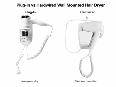 Plug-In vs Hardwired Wall Mounted Hair Dryer for Hotels.png