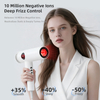 SG-07 Far-Infrared Ionic Portable Hair Dryer — Salon-Level Care