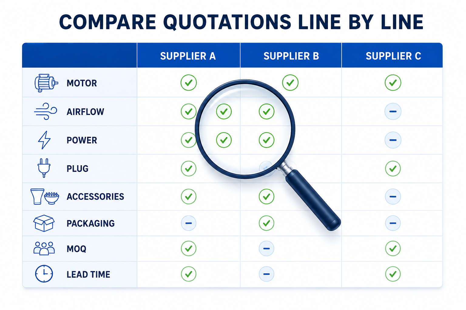 Quotation Comparison Sheet.png