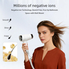 RCY-67480 Wall Mounted Negative Ion Hair Dryer – Built for Hotels & Bathrooms