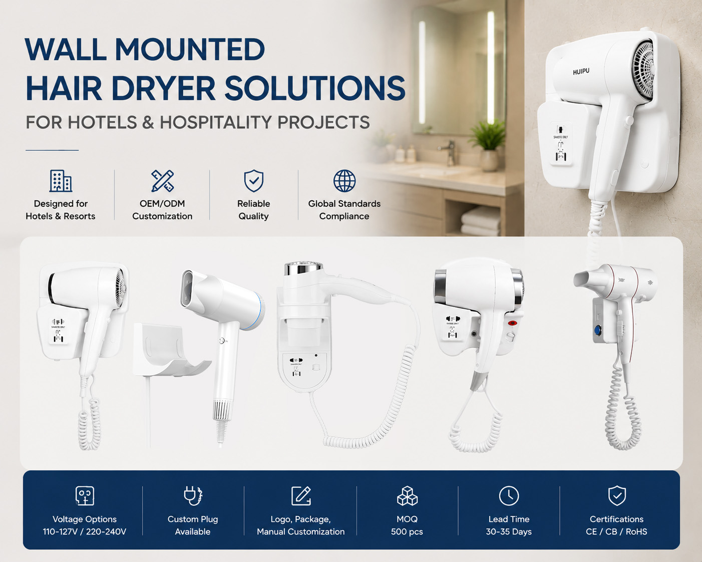 Wall mounted hotel hair dryer supplier offering OEM and ODM solutions for hospitality bathroom projects