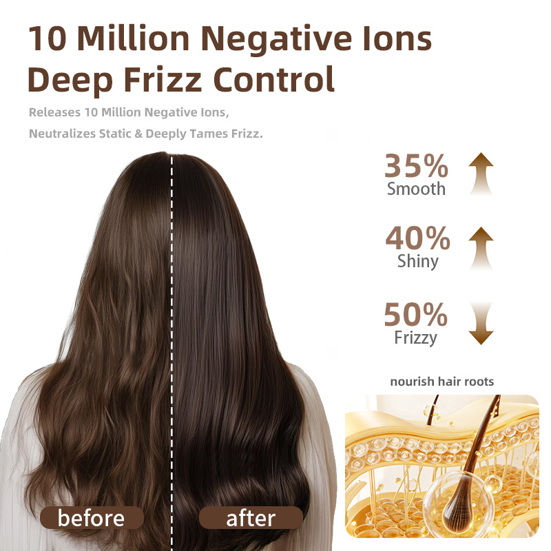 C185 negative ion foldable hair dryer releases 10 million negative ions to reduce static and frizz