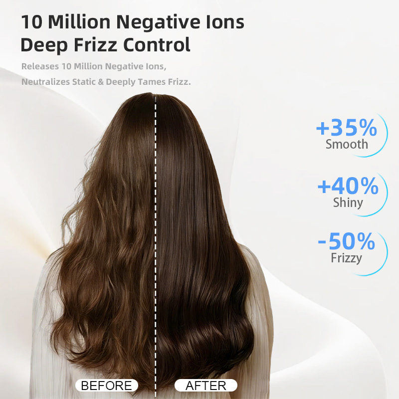 C183 negative ion hair dryer helps reduce static and frizz for smoother hair